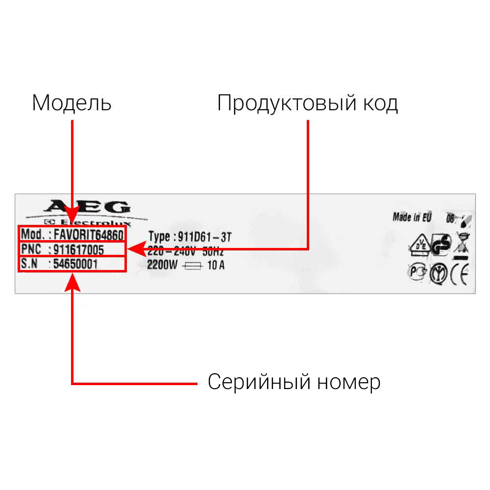 Посудомоечные машины AEG