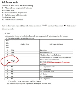 картинка Плата индикации посудомоечной машины в Сервисном центре «Близнецов»