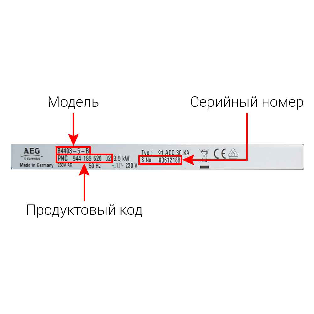 Электрические, газовые плиты, духовые шкафы и варочные панели ZANUSSI