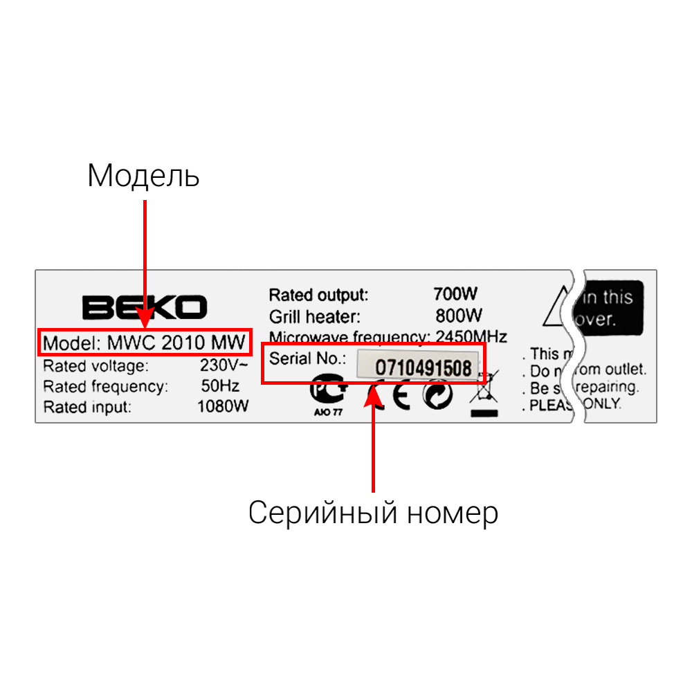 Микроволновые печи (СВЧ) BEKO
