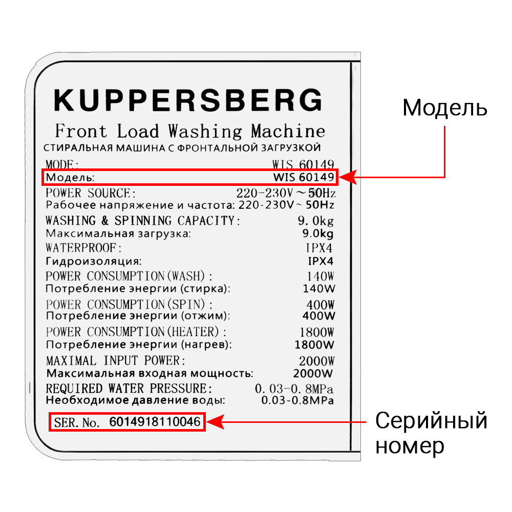 Стиральные машины KUPPERSBERG